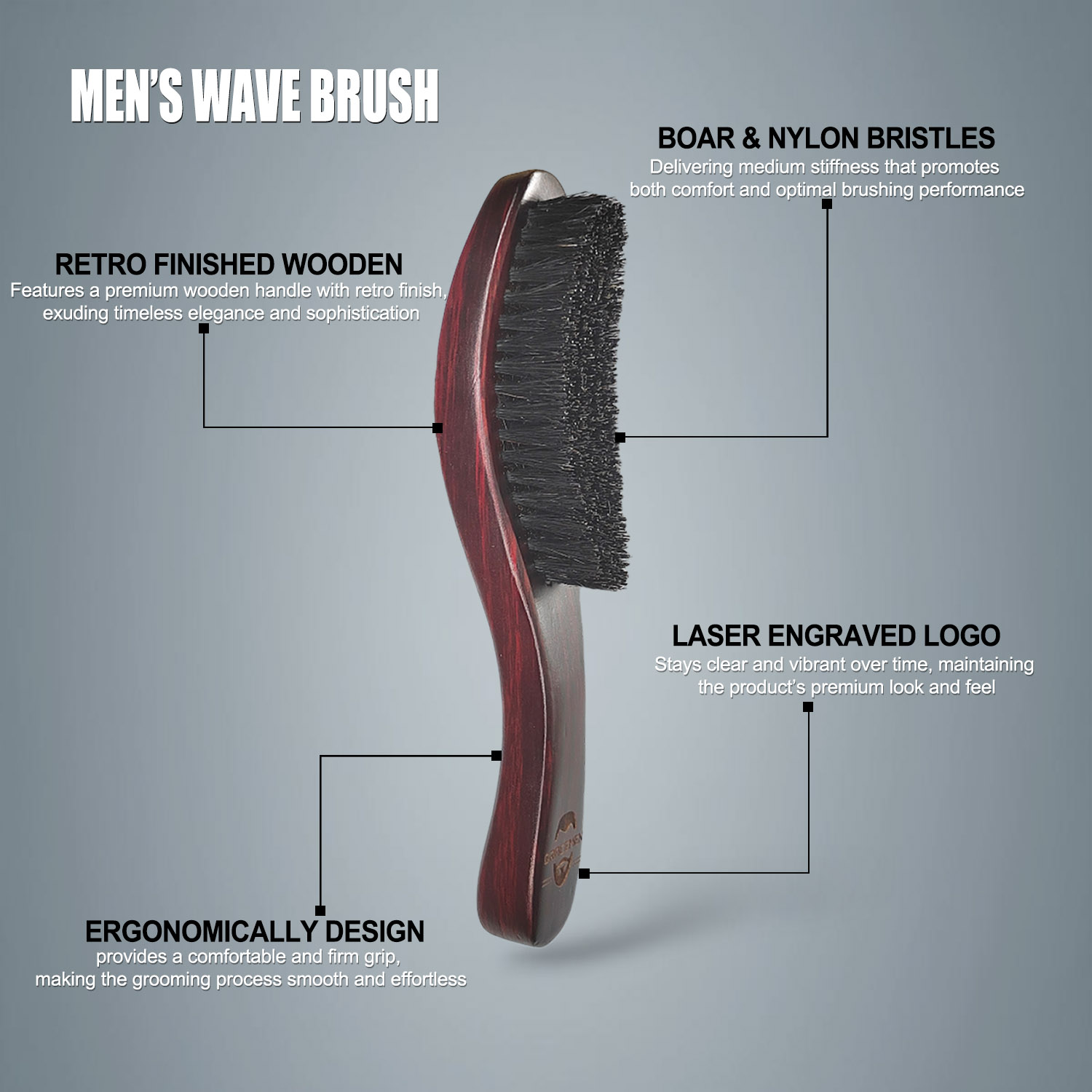 Gracemen 360 Wellenbürste mit  – Men'S Grooming Hair Bewertung und Preis